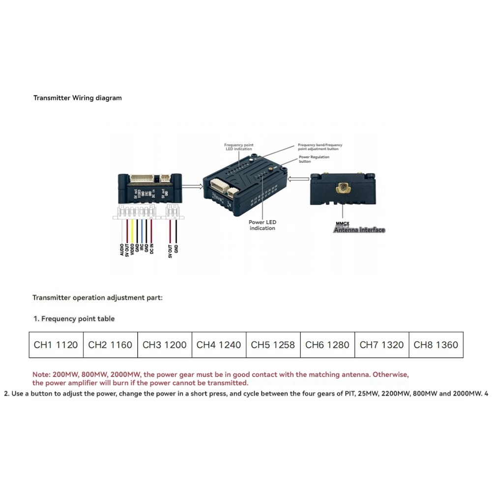 Fpv Drone Vtx - AS96-1.2G 2W VTX 8CH 2000Mw เครื่องส่งสัญญาณวิดีโอ