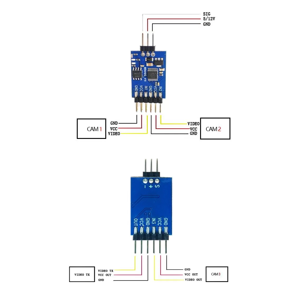 5.8G 3 ช่องวิดีโอสวิตช์เชอร์โม - Fpv Drone Receiver บทวิจารณ์และราคา